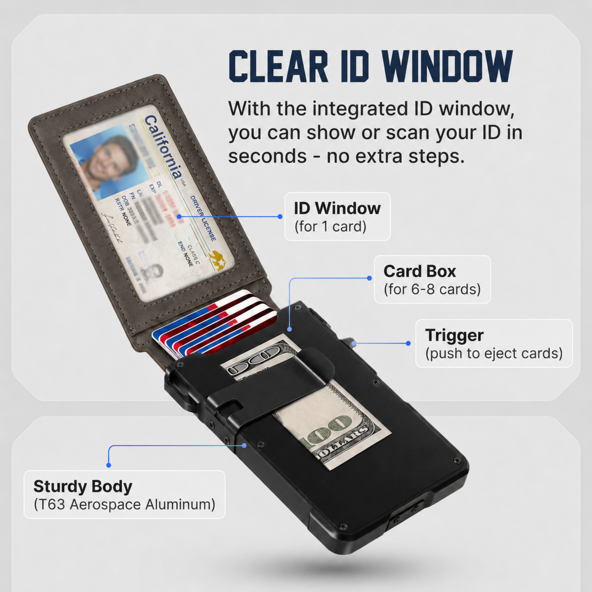 Minimalist Wallet - Maximum Capacity. Minimal Footprint.