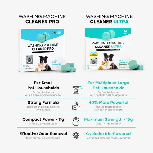 Bavilory Washing Machine Cleaner Pro