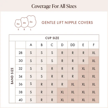 NIPS - LIFT