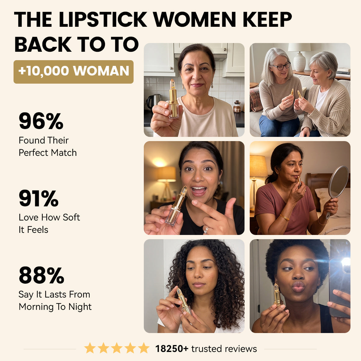 Vitaliaina Lipstick for Mature Lips