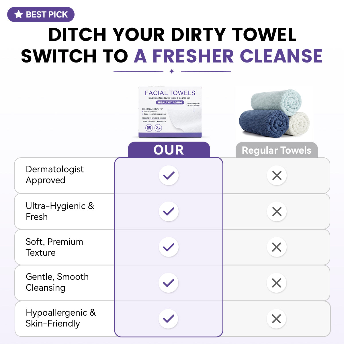 Facial Towels XL