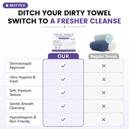 Facial Towels XL
