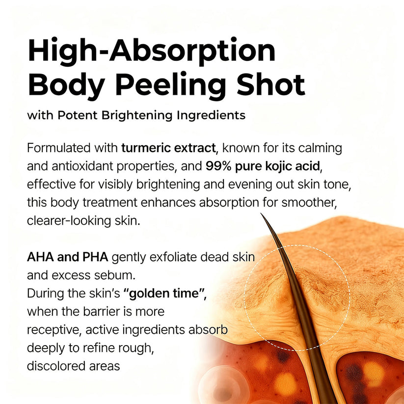 Bavilory Peel Shot - Kojic + Turmeric Body Peel Spray