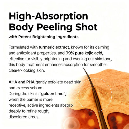Bavilory Peel Shot - Kojic + Turmeric Body Peel Spray