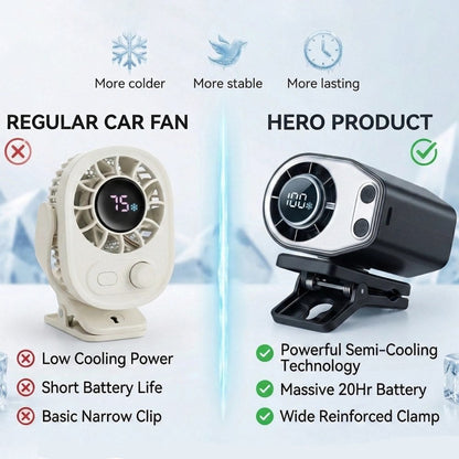 Clip On Air Conditioner Fan