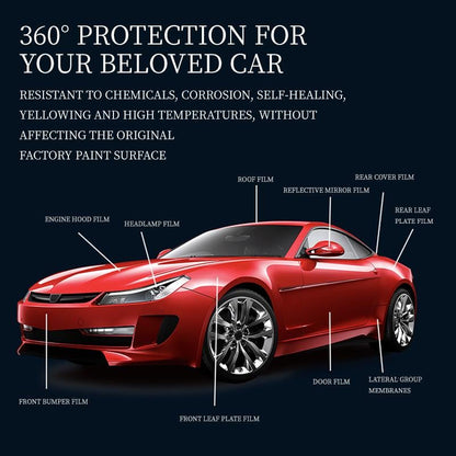tryzenviax Car Nano quick-coat restore-Coating Spray