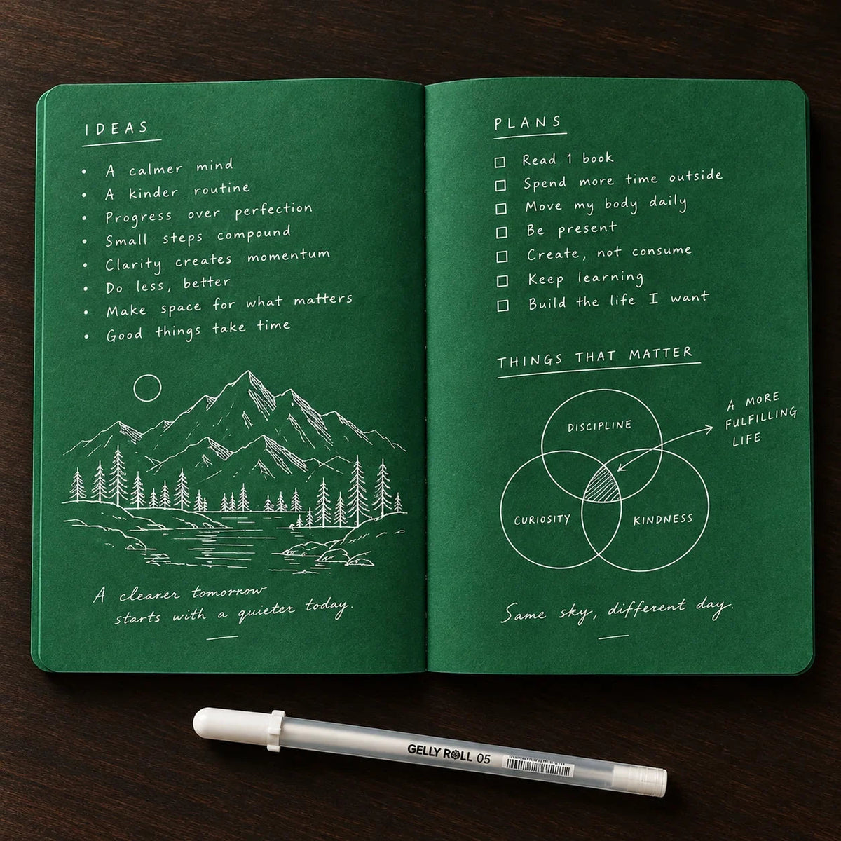 Deep Green Blank Notebook With White Gel Pen | Aesthetic Writing & Sketch Journal